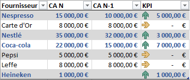 tuto POWER_QUERY